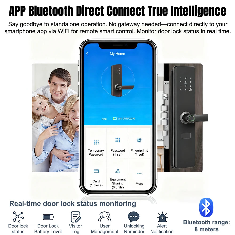 Smart Door Lock TTLock App Fingerprint Password RFID Card Remote Unlock 5-in-1 Keyless Entry for Home Office Apartment Security