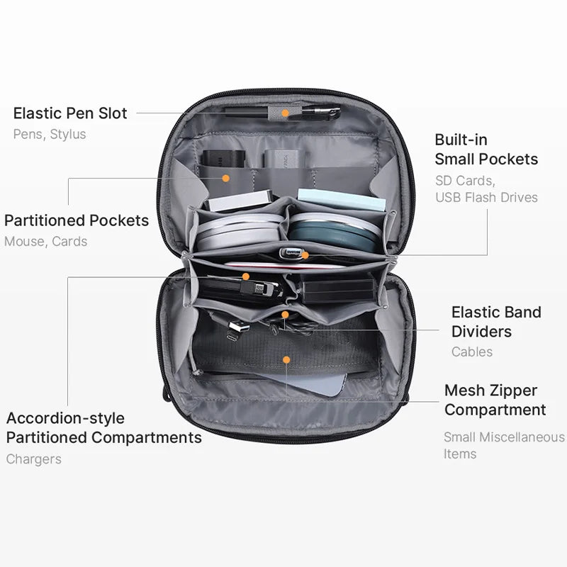 Ulanzi Traker Tech Pouch Waterproof Photography Storage Carry Pouch Small Electronics Organizer Bag for SD Card Camera Battery