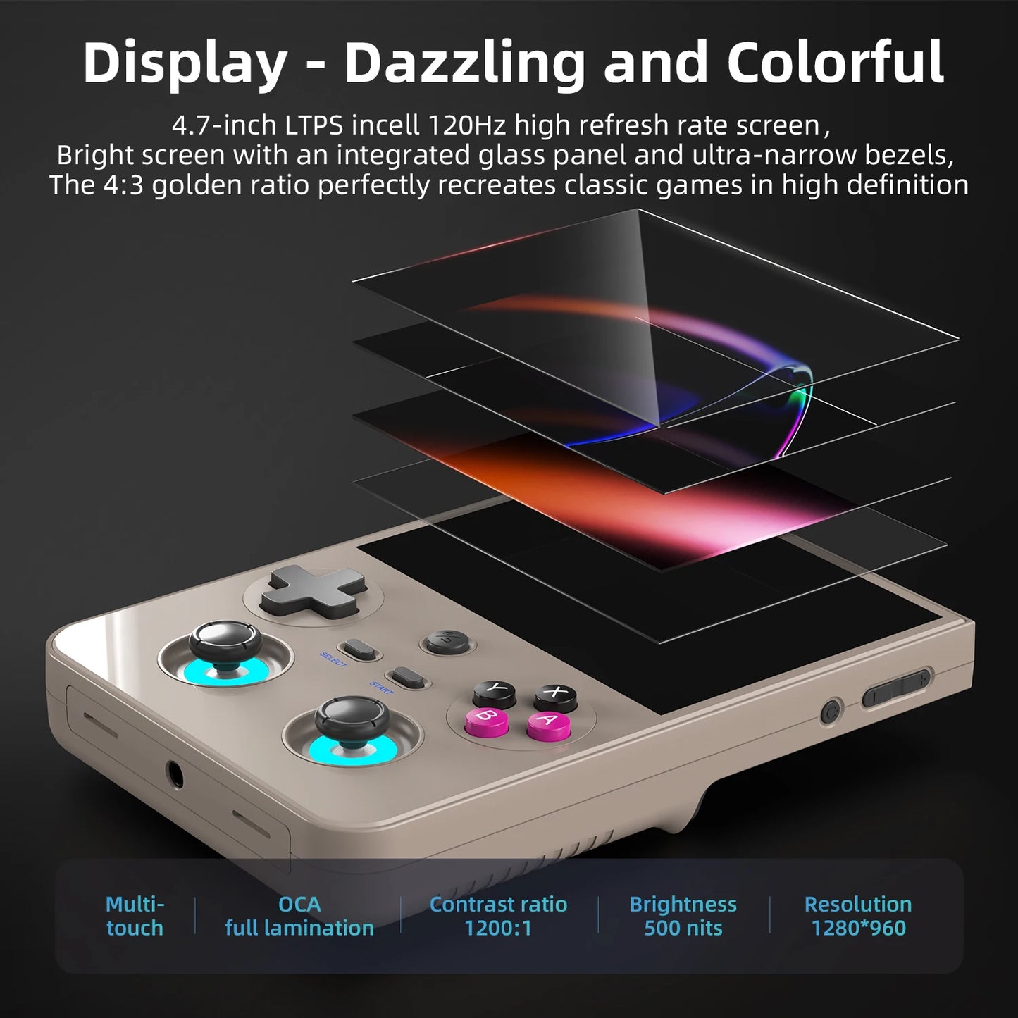 Anbernic RG 477V Retro Game Console Android 14 Dimensity 8300 Game Player 4.7" LTPS In-Cell Screen 5500mAh Wi-Fi 6E Hall joystic