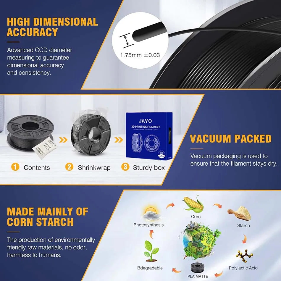 JAYO 3D Filament PLA/PLA META/PETG/SILK PLA+/Wood/PLA Marblel/ APLA 1.75mm 5Roll 1.1KG/0.5KG 3D Printer Filament for 3D Printer