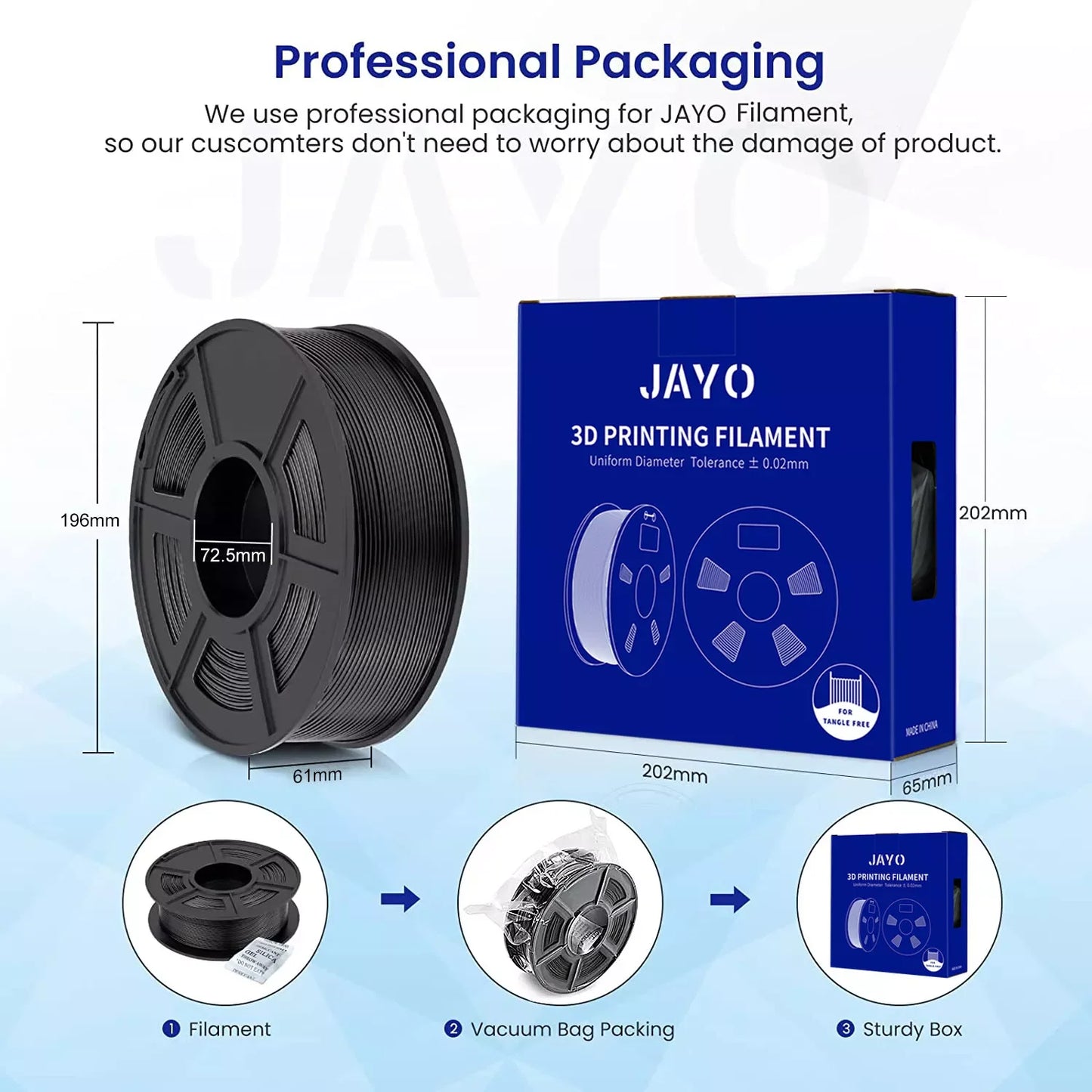 JAYO 9/10 Rolls 3D PETG/PLA/PLA PLUS Printer Filament 1.75mm 100% No Bubble non-toxic 3D Printing Materials for 3D Printer& Pen