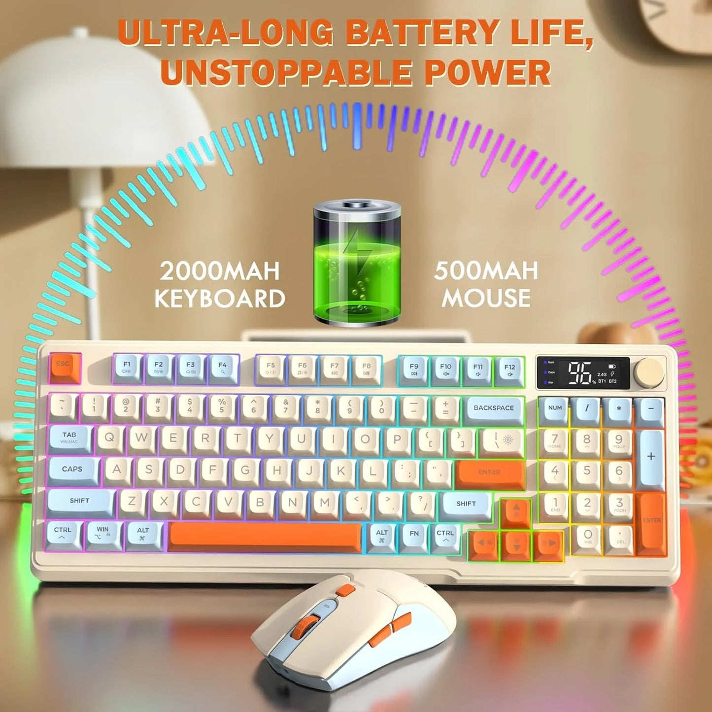 ZIYOU LANG T96 Wireless Gaming Keyboard and Mouse Combo, BT/2.4G RGB Backlit with Smart Display & Knob, 4000 DPI Gaming Mouse