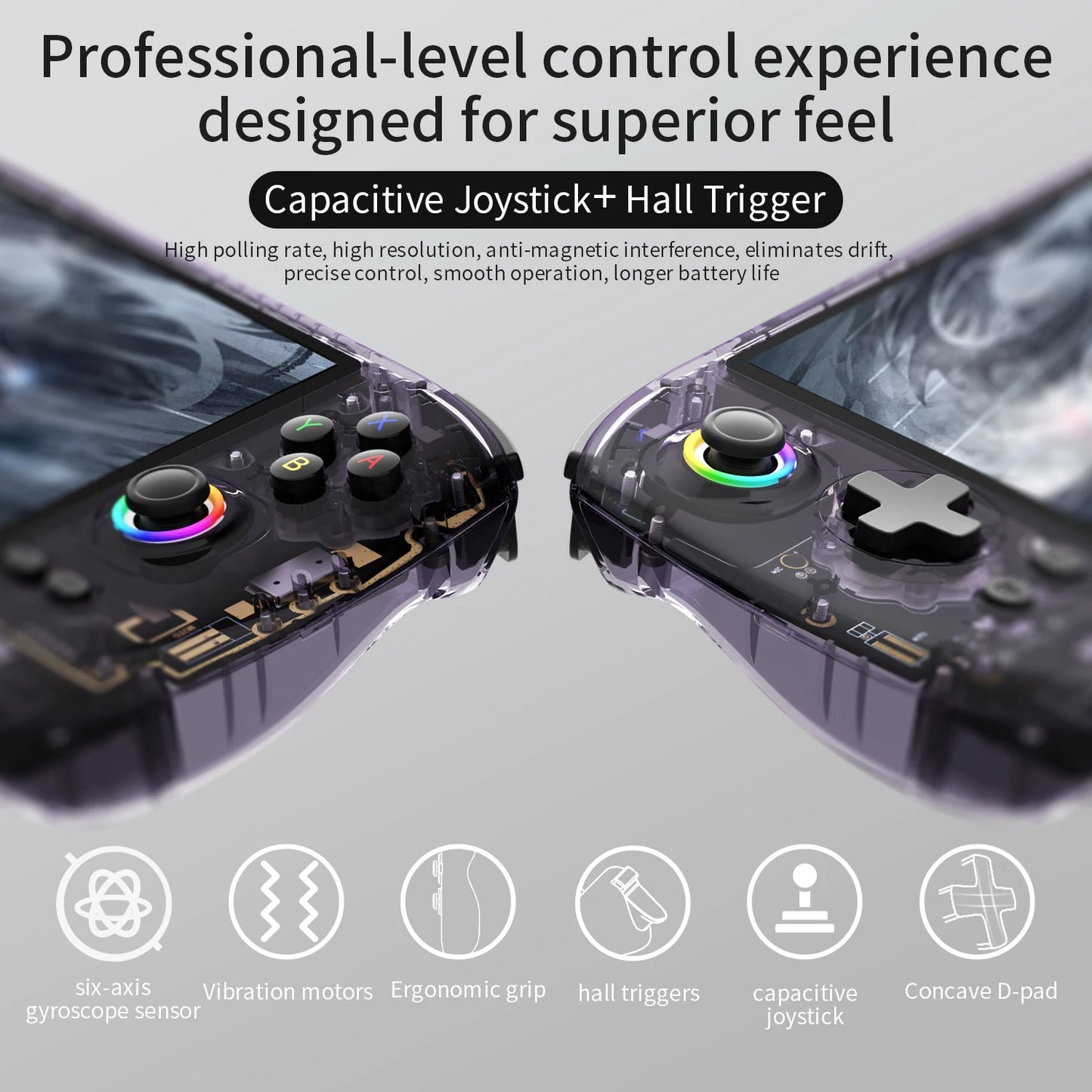 ANBERNIC RG557 Retro Handheld Game Console 5.48" AMOLED Screen Dimensity 8300 Android WIFI Video Gaming Player Streaming RG 557