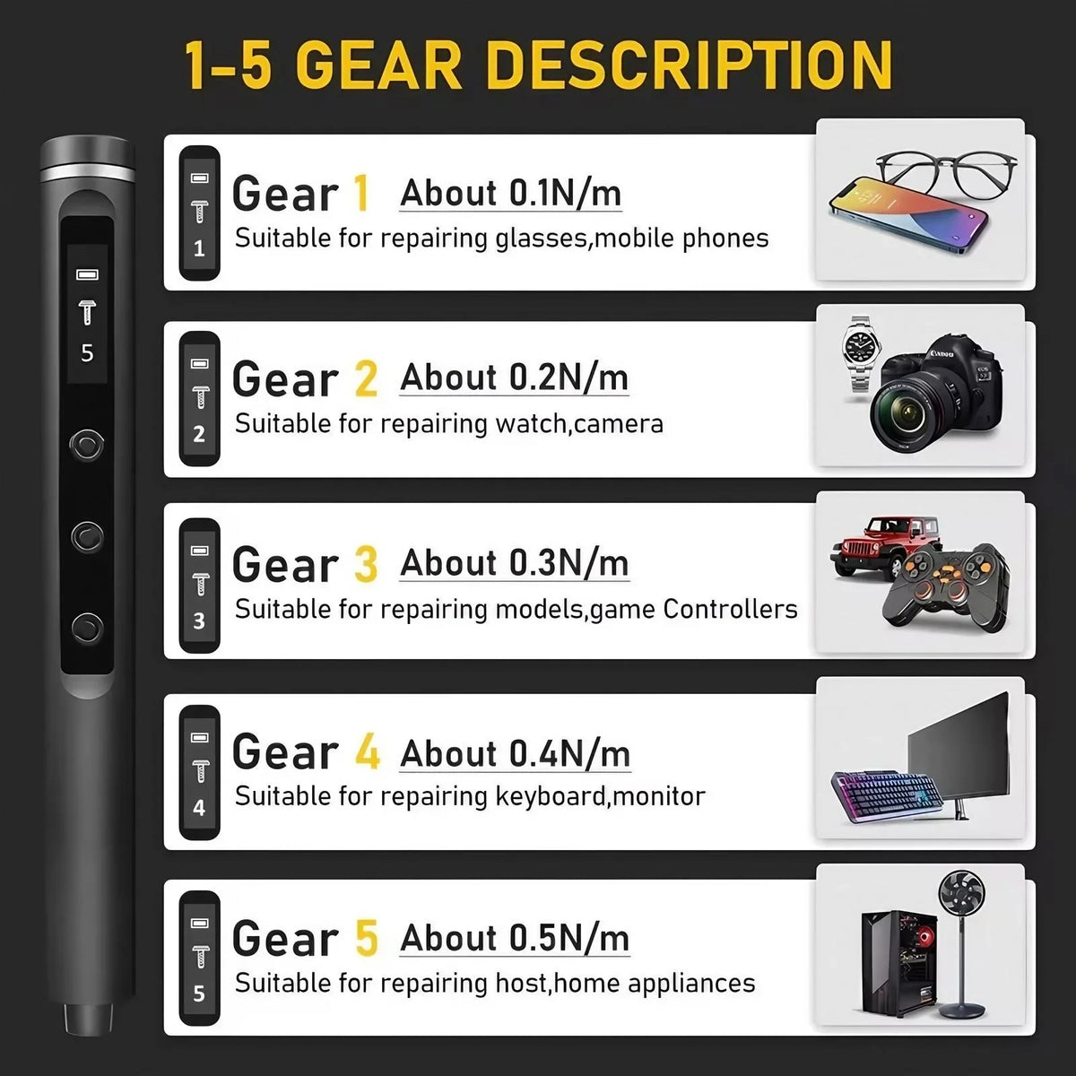 49 in 1 Precision Electric Screwdriver Set with 42 Magnetic Bits for Electronics Repair PC DIY and Hardware Tooling Systems High Torque Mini Power Tool Kit for Precision Assembly and Soldering Prep Great for Home Improvement